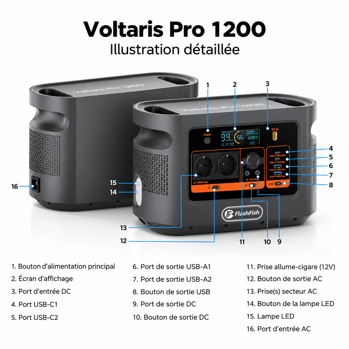 Voltaris Pro 1200 – 1200W / 1008Wh