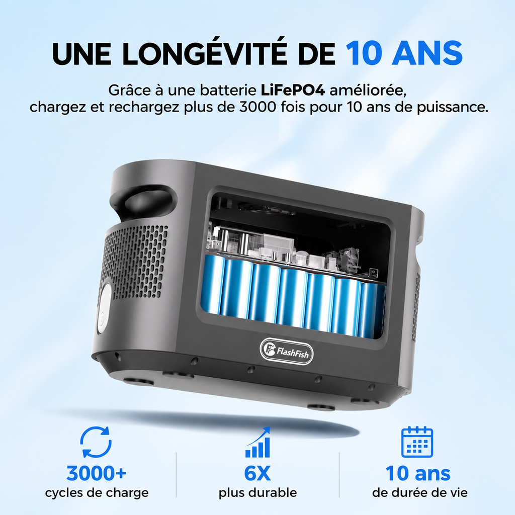 Voltaris Pro 1200 – 1200W / 1008Wh
