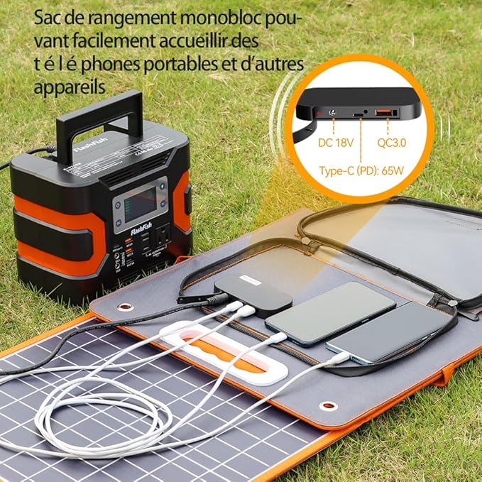 Panneaux solaire