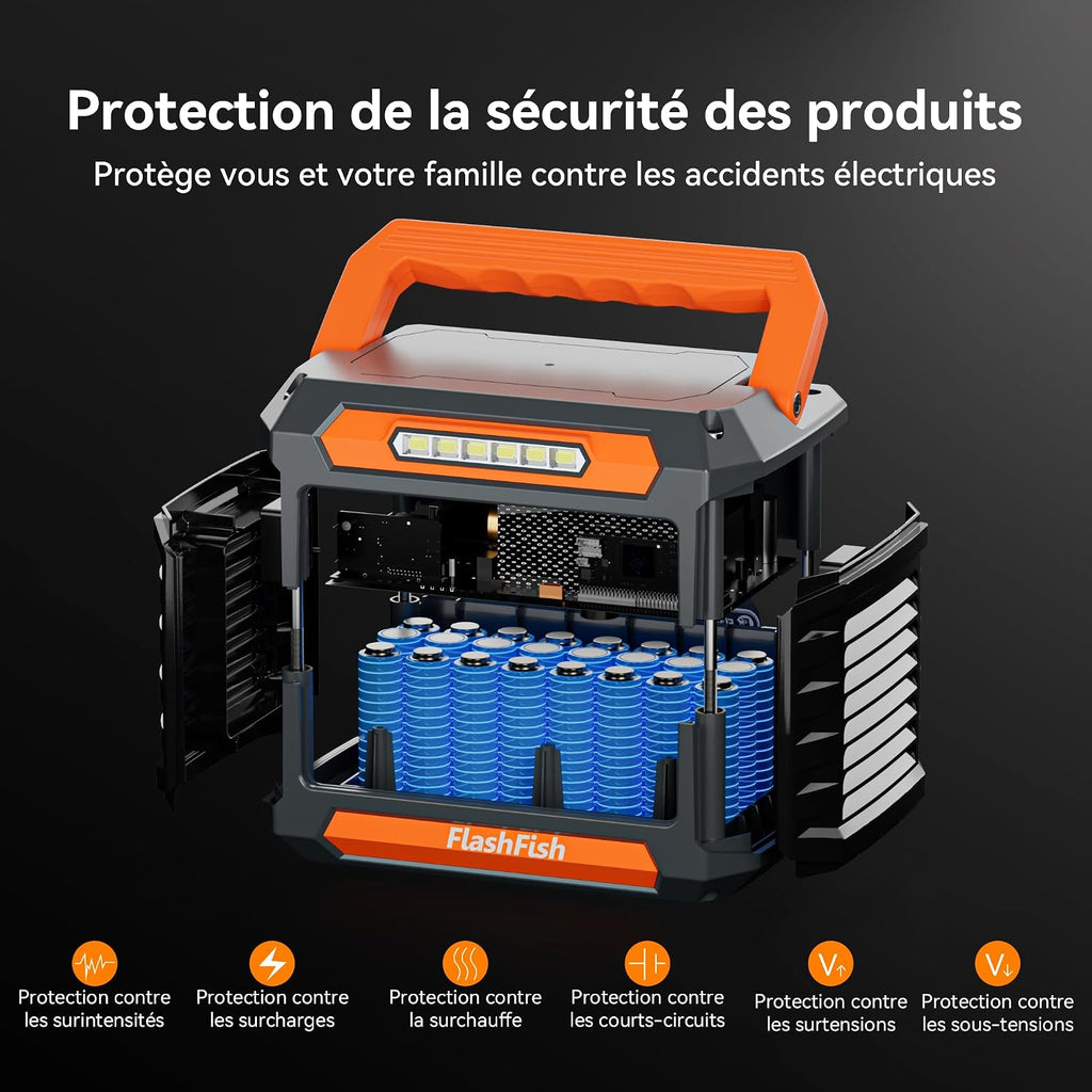 Voltaris Core 200 Lite – 200W / 144Wh