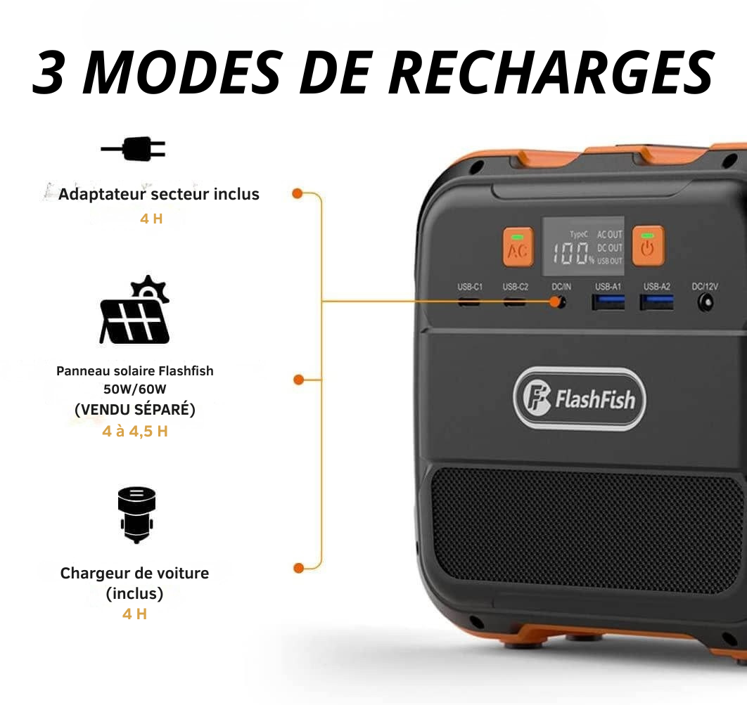 batterie externe