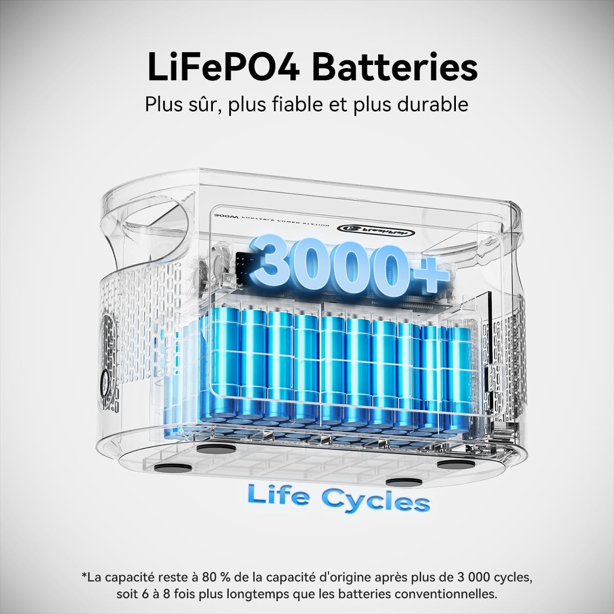 batterie externe
