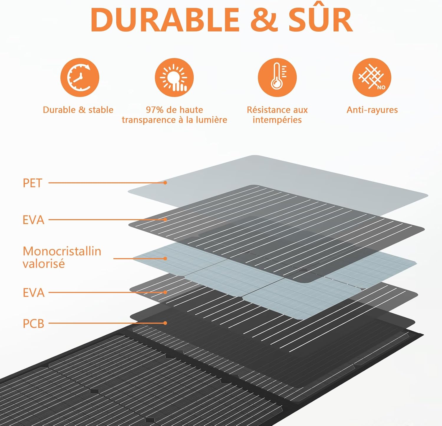 panneaux solaire